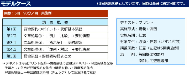 実施例