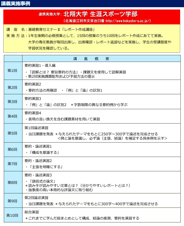 講義実施例