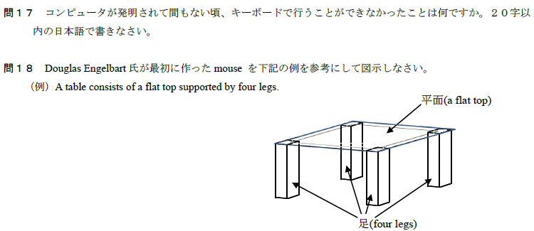 問題例