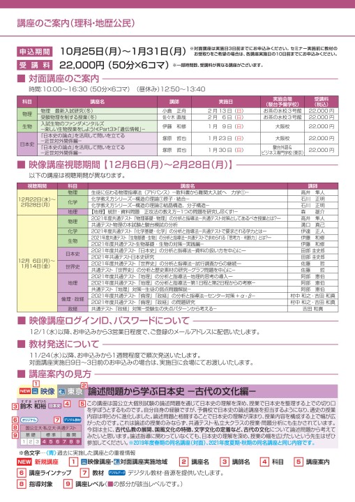 2021冬期_教育探求セミナー_理科講座案内｜駿台教育研究所